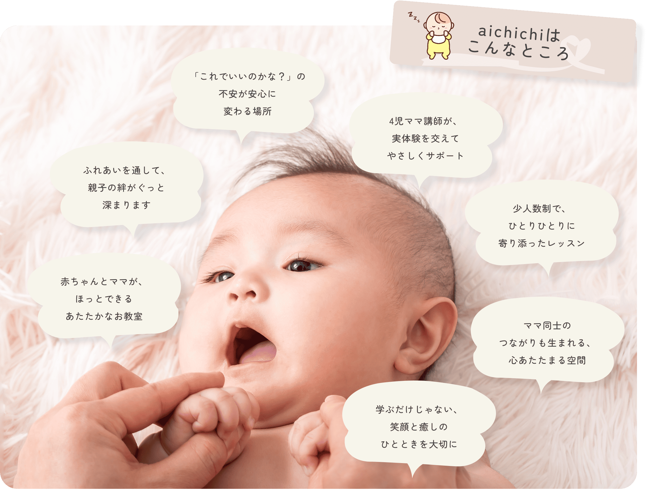 aichichiはこんなところ